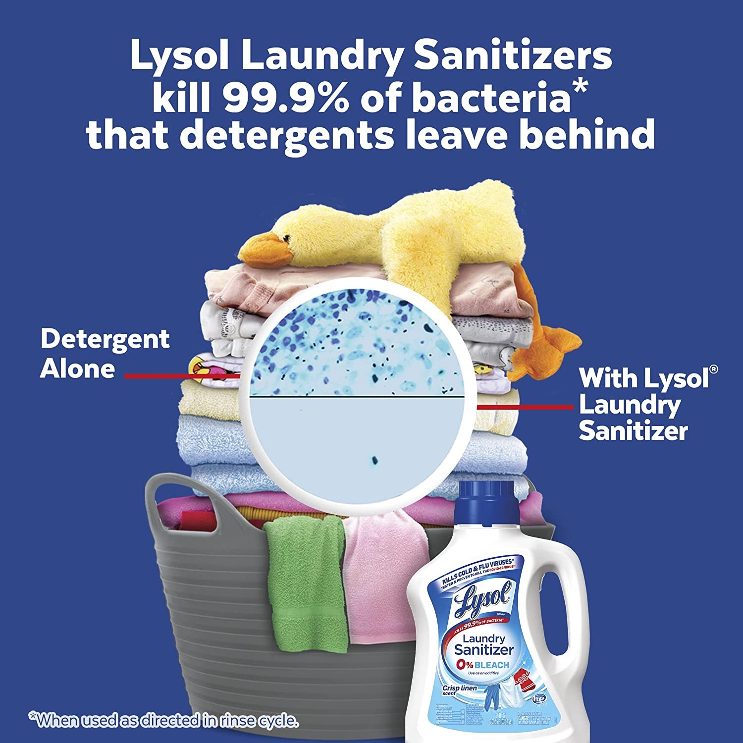 Laundry Sanitizing Liquid, Laundry Detergent Additive For Clothes And Linens, Eliminates Odor Causing Bacteria, Crisp Linen, 90Oz - Image 2